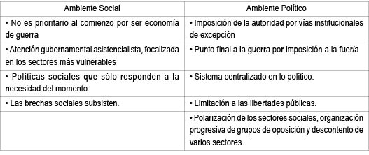 Escenarios socio-polticos