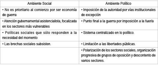 Escenarios socio-pol�ticos